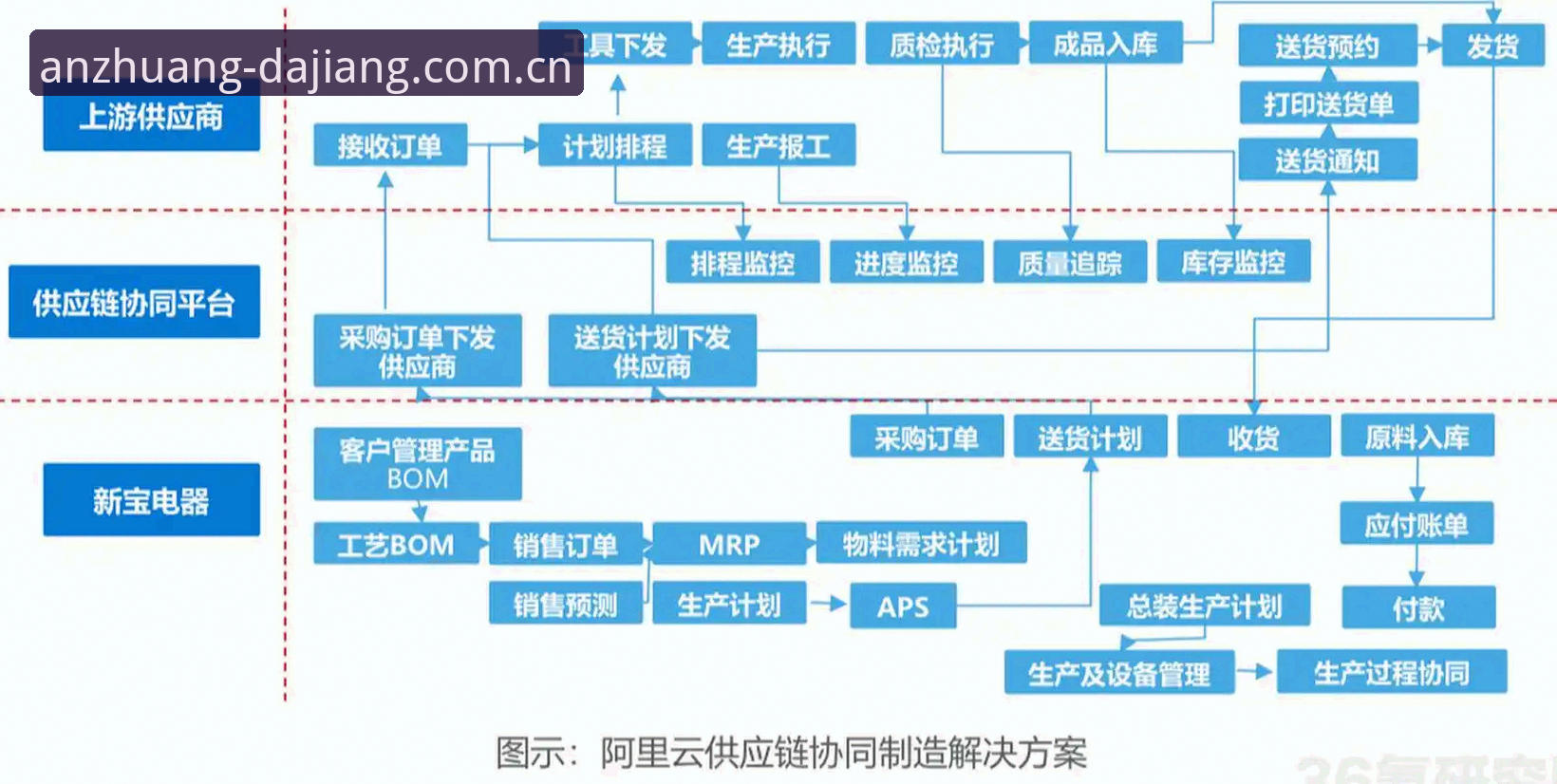 资深用户分享：大江体育可靠吗？从数据安全到安装体验的全面分析